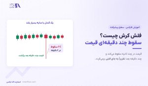 فلش کرش چیست؟ | سقوط ۶ درصدی پوند در ۲ دقیقه و ۶ راه محافظت
