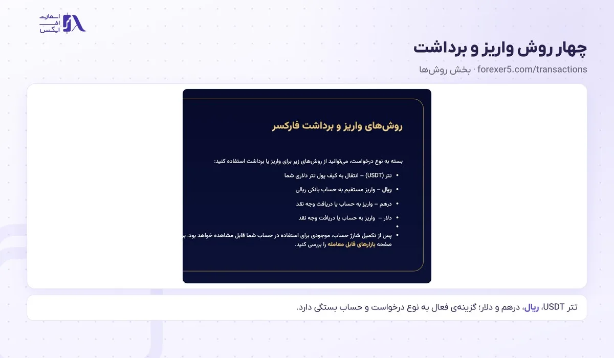 واریز و برداشت در بروکر فارکسر؛ روشها، زمان برداشت و قوانین 7 چهار روش واریز و برداشت در بروکر فارکسر شامل تتر و ریال