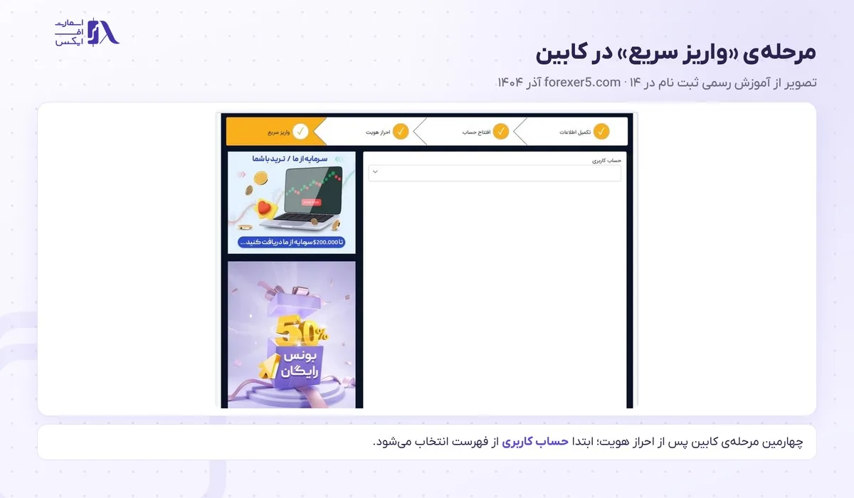 واریز و برداشت در بروکر فارکسر؛ روشها، زمان برداشت و قوانین 12 مرحلهی واریز سریع در کابین برای واریز و برداشت در بروکر فارکسر
