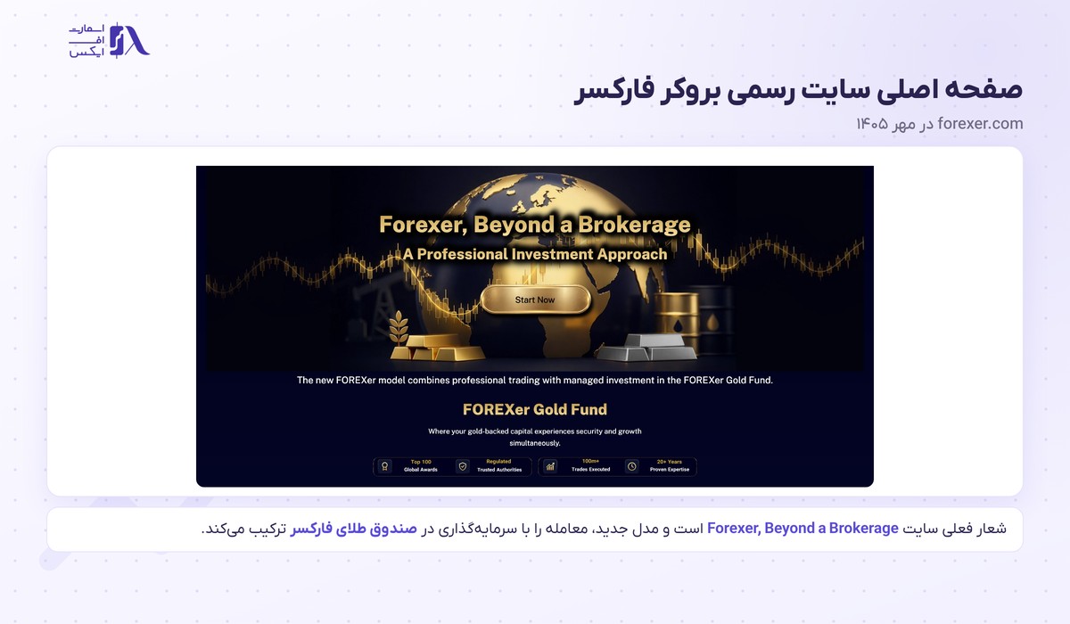 بروکر Forexer | (فارکسر) 1 صفحه اصلی سایت رسمی بروکر فارکسر با معرفی صندوق طلای فارکسر