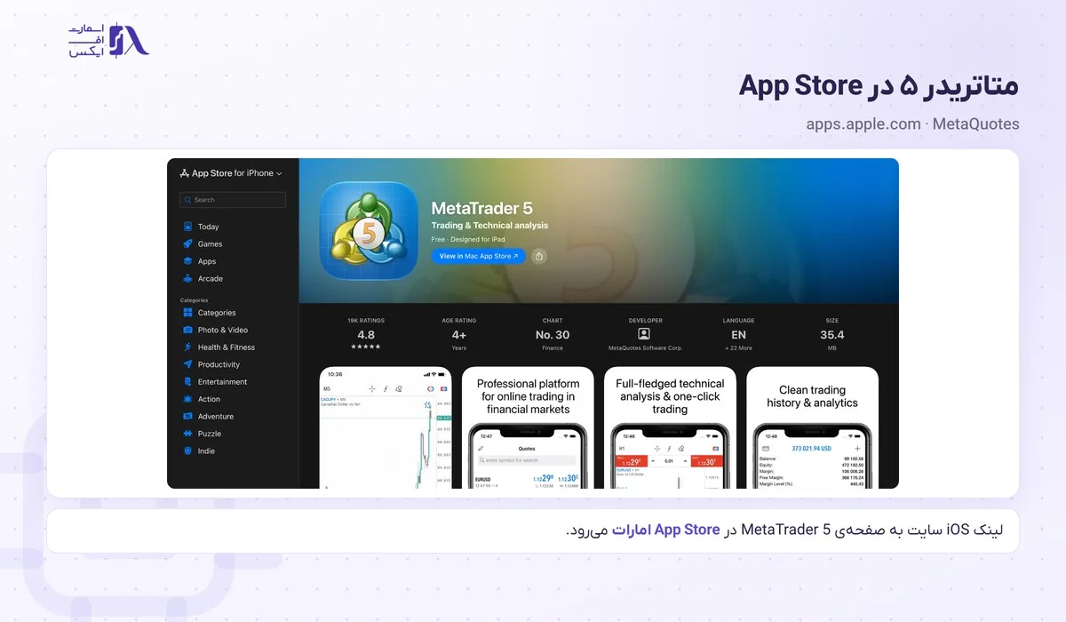 ورود به بروکر فارکسر؛ کابین، فارکسر۵، سرور و نشانیهای رسمی 10 صفحهی MetaTrader 5 در App Store