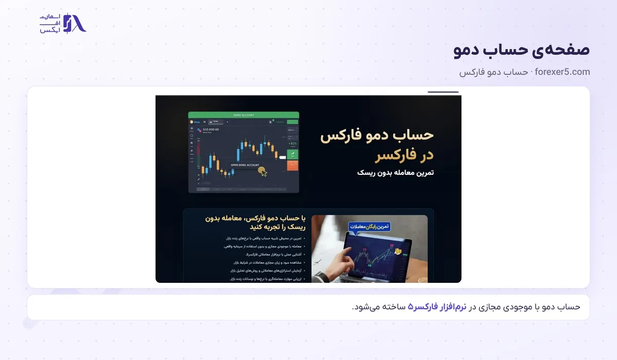 ورود به بروکر فارکسر؛ کابین، فارکسر۵، سرور و نشانیهای رسمی 7 صفحهی حساب دمو فارکسر در سایت فارسی