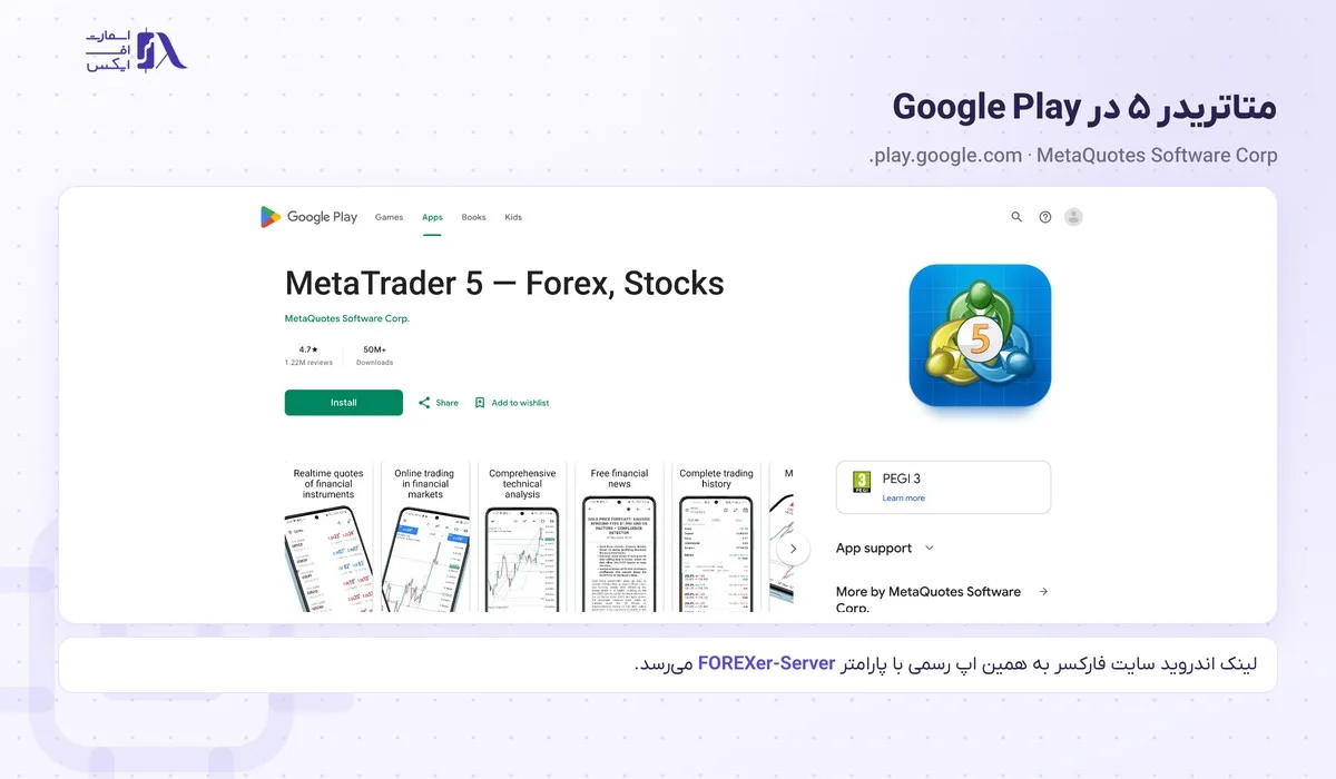 ورود به بروکر فارکسر؛ کابین، فارکسر۵، سرور و نشانیهای رسمی 9 صفحهی MetaTrader 5 در Google Play برای ورود به بروکر فارکسر از اندروید