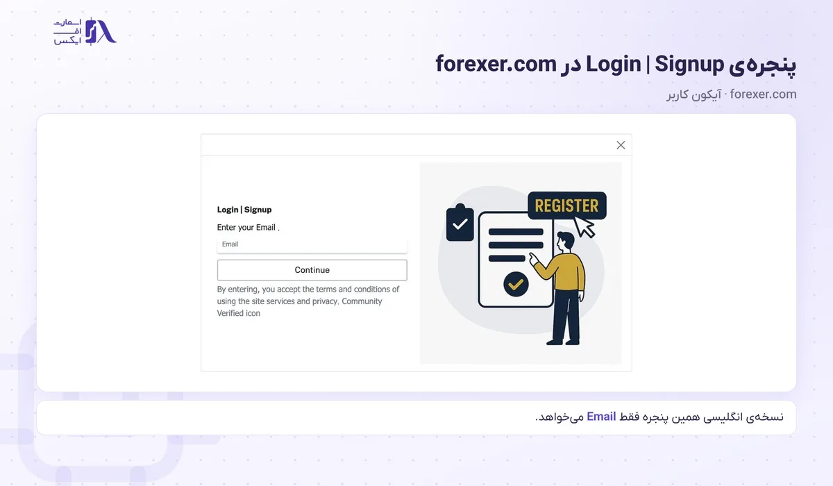 ورود به بروکر فارکسر؛ کابین، فارکسر۵، سرور و نشانیهای رسمی 4 پنجرهی Login و Signup در سایت انگلیسی فارکسر