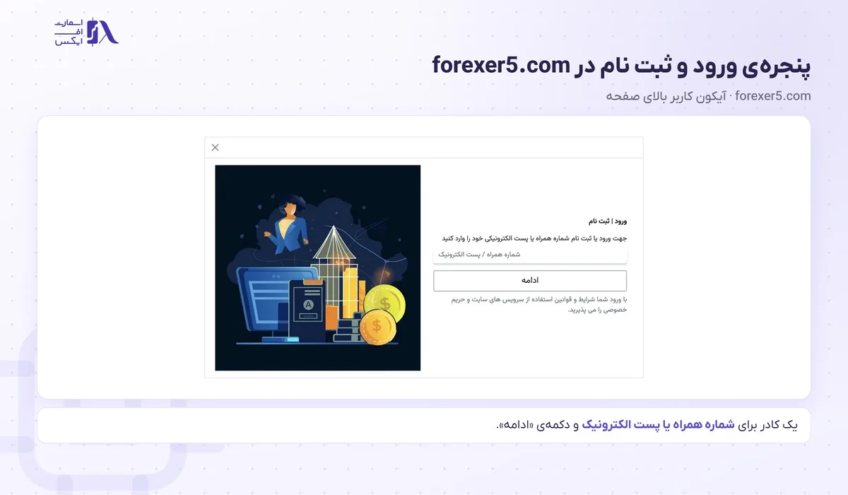 ورود به بروکر فارکسر؛ کابین، فارکسر۵، سرور و نشانیهای رسمی 3 پنجرهی ورود به بروکر فارکسر در سایت فارسی forexer5.com