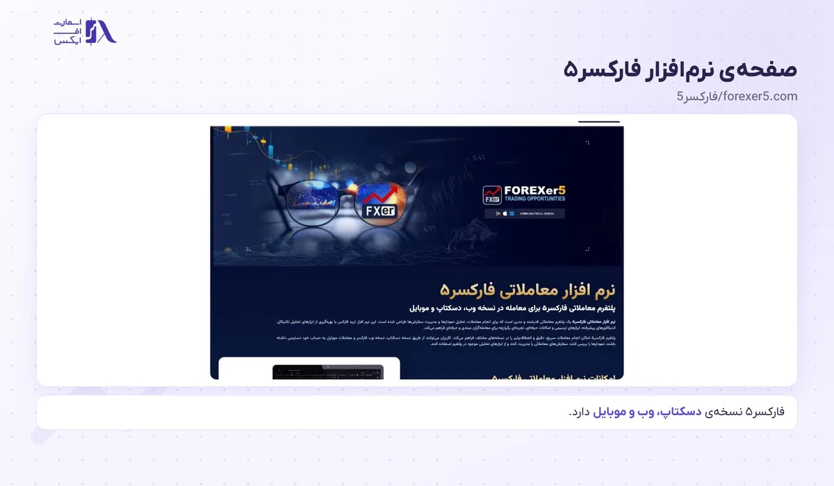 ورود به بروکر فارکسر؛ کابین، فارکسر۵، سرور و نشانیهای رسمی 6 صفحهی نرمافزار فارکسر۵ در سایت فارسی فارکسر