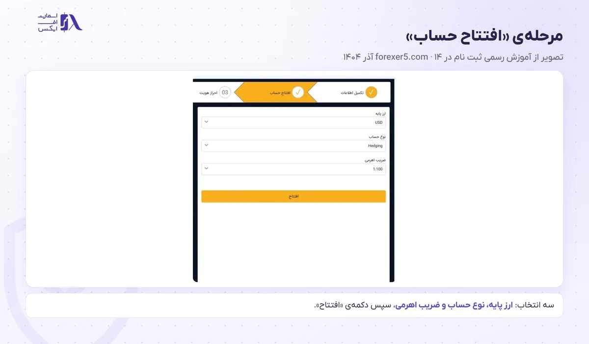 ثبت نام در بروکر فارکسر؛ آموزش گامبهگام و احراز هویت 14 انتخاب ارز پایه، نوع حساب و اهرم در مرحلهی افتتاح حساب کابین فارکسر