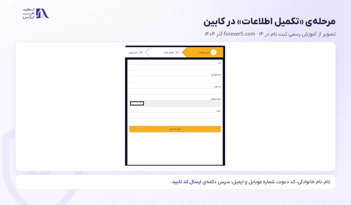 ثبت نام در بروکر فارکسر؛ آموزش گامبهگام و احراز هویت 13 مرحلهی تکمیل اطلاعات کابین در ثبت نام در بروکر فارکسر