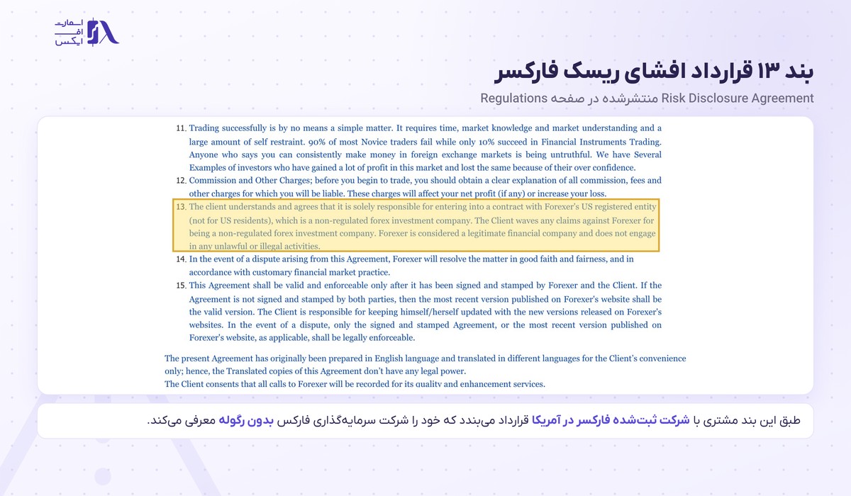 بروکر Forexer | (فارکسر) 6 بند ۱۳ قرارداد افشای ریسک فارکسر درباره طرف قرارداد آمریکایی بدون رگوله