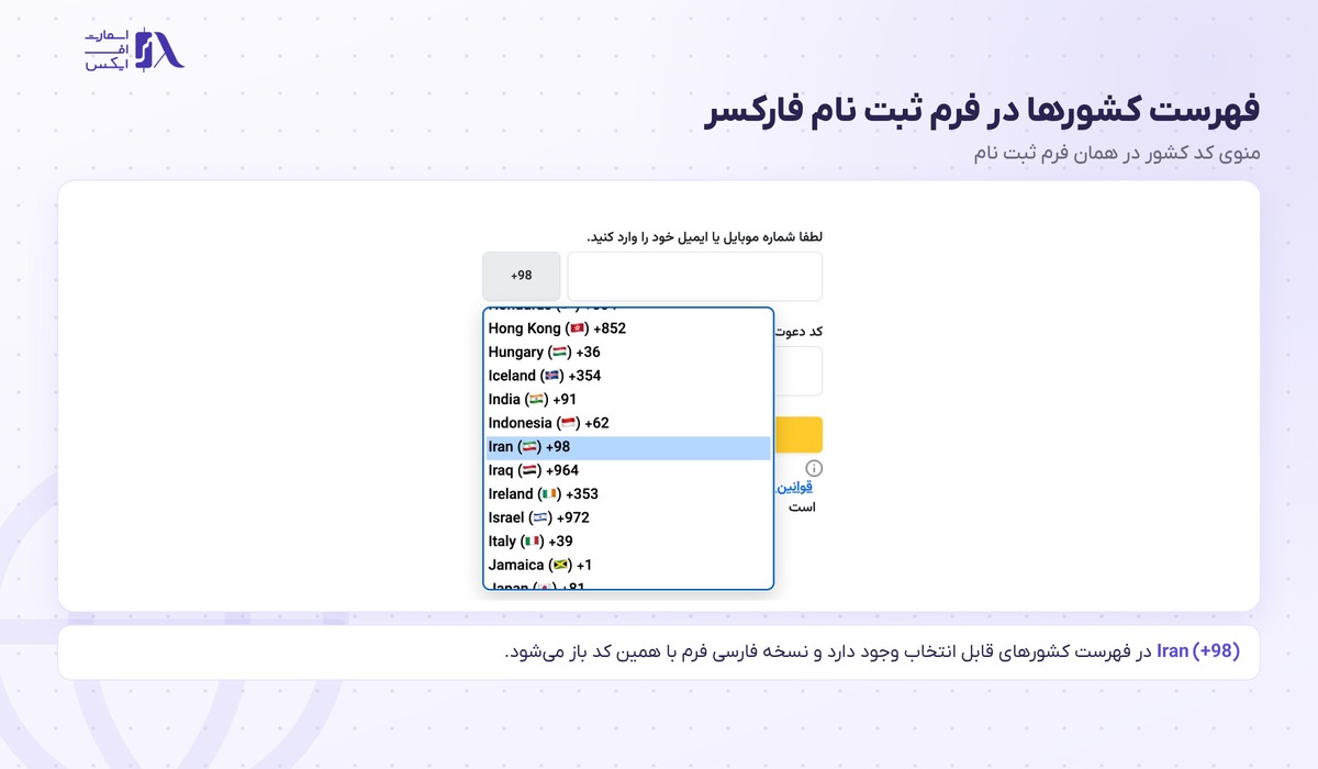 بروکر Forexer | (فارکسر) 14 گزینه ایران در فهرست کشورهای فرم ثبت نام بروکر فارکسر