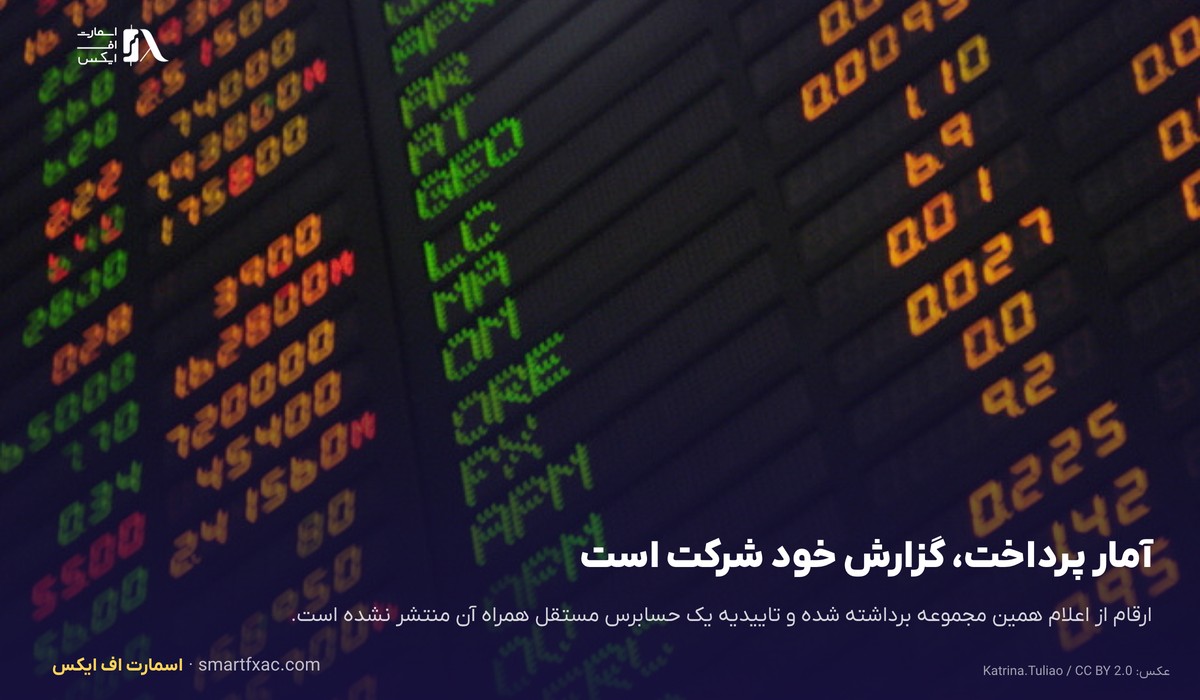 پاداش ماهانه FTMO در سپتامبر ۱۴٫۴ میلیون دلار شد؛ ۷۱۰۰ نوبت پرداخت 4 آمار پاداش ماهانه پراپ فرم، گزارش خود شرکت است