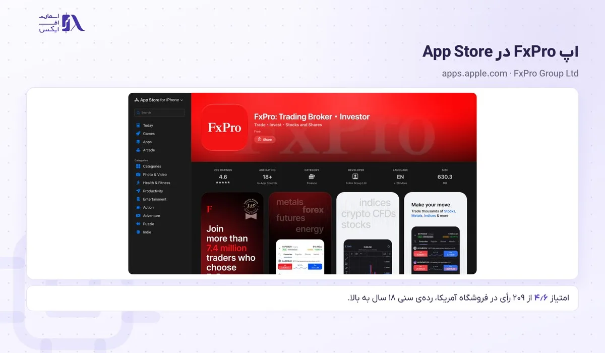 ورود به بروکر اف ایکس پرو؛ سایت رسمی، FxPro Direct، اپلیکیشن و متاتریدر 9 اپلیکیشن FxPro در App Store با امتیاز ۴٫۶