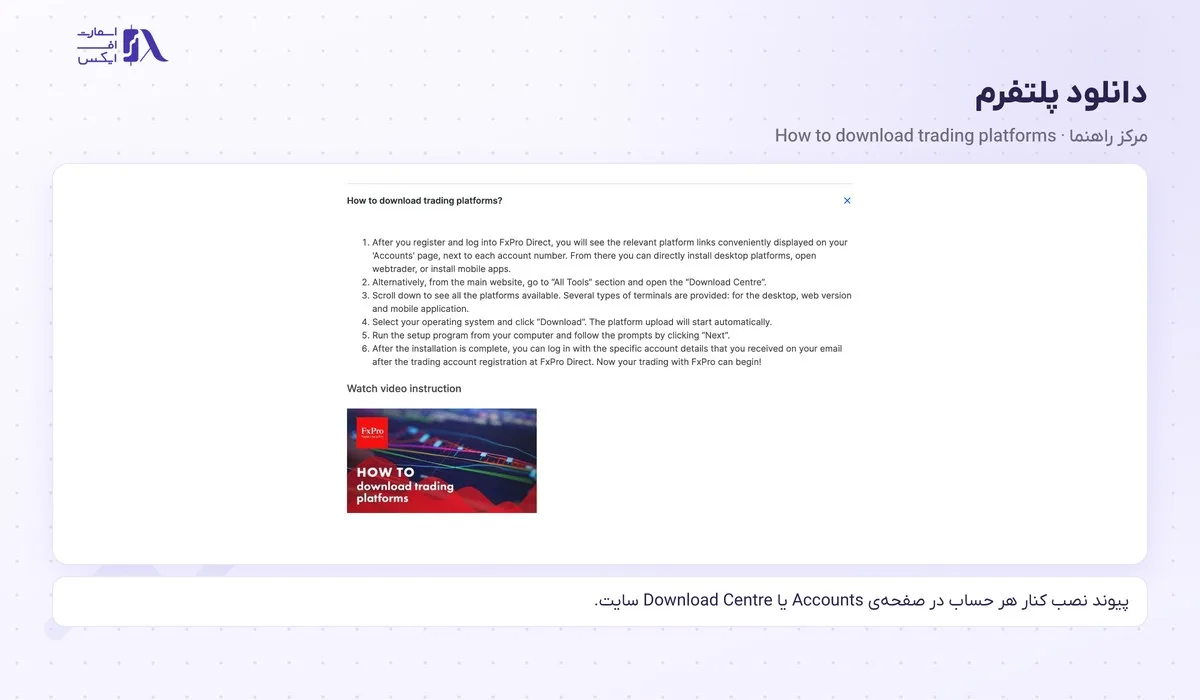 ورود به بروکر اف ایکس پرو؛ سایت رسمی، FxPro Direct، اپلیکیشن و متاتریدر 14 مراحل دانلود و نصب پلتفرم معاملاتی در مرکز راهنمای FxPro