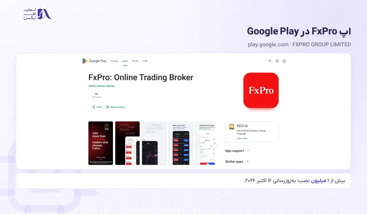 ورود به بروکر اف ایکس پرو؛ سایت رسمی، FxPro Direct، اپلیکیشن و متاتریدر 8 اپلیکیشن FxPro در Google Play با بیش از یک میلیون نصب