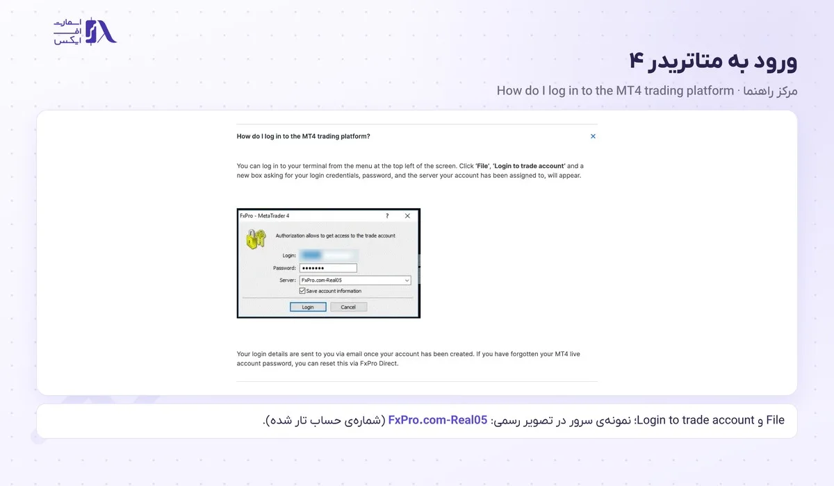 ورود به بروکر اف ایکس پرو؛ سایت رسمی، FxPro Direct، اپلیکیشن و متاتریدر 12 کادر ورود به متاتریدر ۴ در راهنمای رسمی FxPro با نمونهی سرور