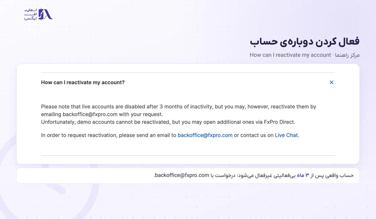 ورود به بروکر اف ایکس پرو؛ سایت رسمی، FxPro Direct، اپلیکیشن و متاتریدر 18 پاسخ رسمی FxPro دربارهی فعال کردن دوبارهی حساب پس از ۳ ماه