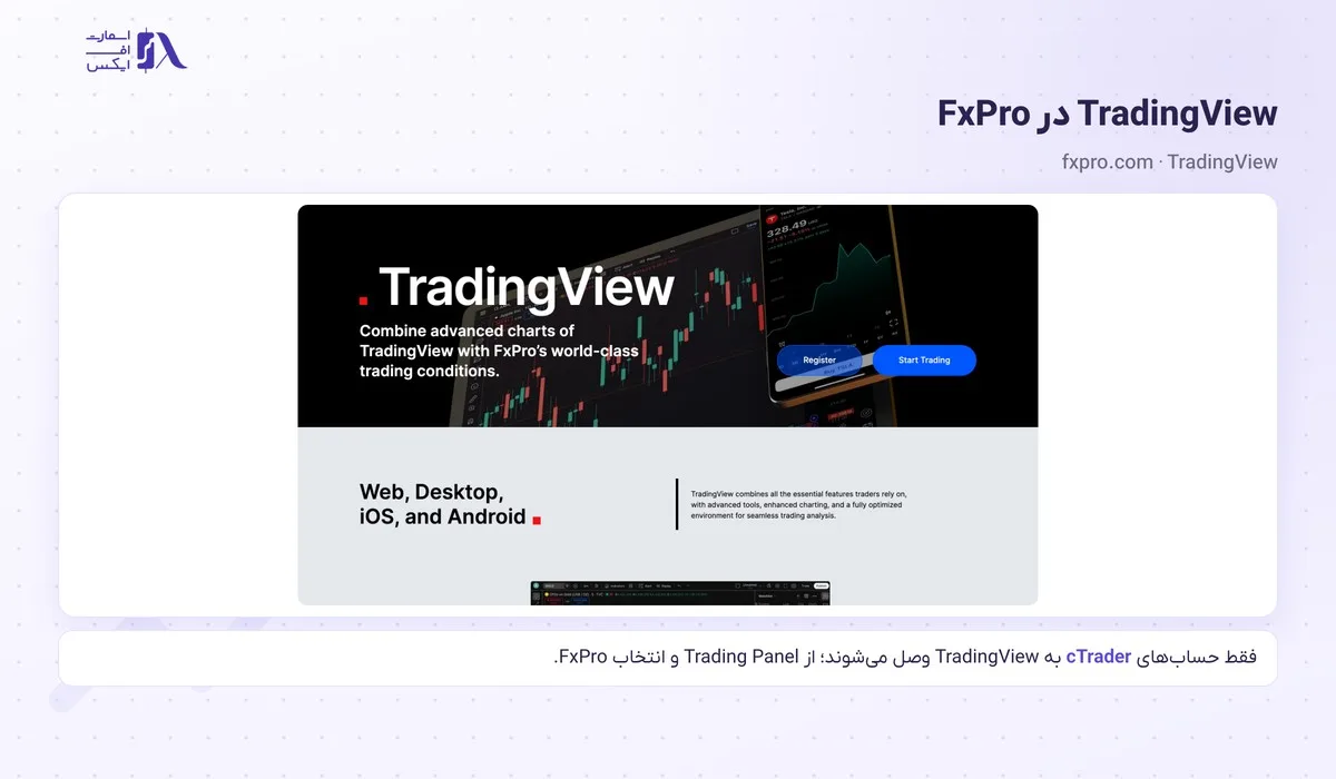 ورود به بروکر اف ایکس پرو؛ سایت رسمی، FxPro Direct، اپلیکیشن و متاتریدر 17 صفحهی TradingView در سایت FxPro برای اتصال حساب cTrader