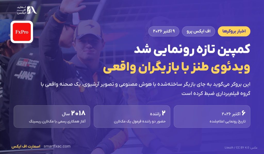 کمپین جهانی تازه اف ایکس پرو؛ ویدئوی طنز با بازیگر واقعی و دو راننده مکلارن 1 کمپین جهانی تازه اف ایکس پرو؛ ویدئوی طنز با بازیگر واقعی و دو راننده مکلارن