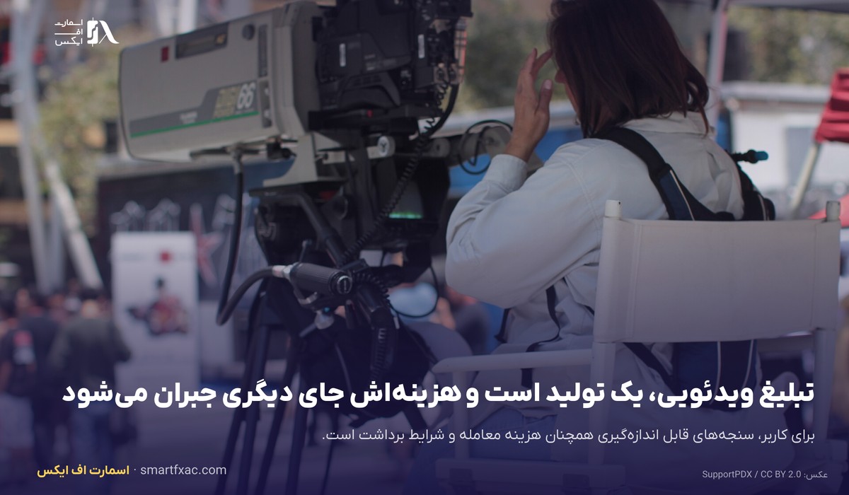 کمپین جهانی تازه اف ایکس پرو؛ ویدئوی طنز با بازیگر واقعی و دو راننده مکلارن 4 پشت صحنه تولید ویدئوی کمپین جهانی یک بروکر