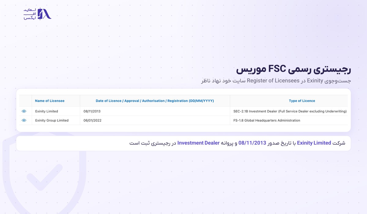 بروکر FXTM | (اف ایکس تی ام) 4 ثبت Exinity Limited بروکر اف ایکس تی ام در رجیستری FSC موریس