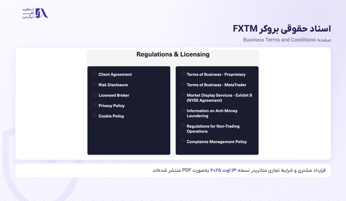 بروکر FXTM | (اف ایکس تی ام) 11 اسناد حقوقی و قوانین بروکر اف ایکس تی ام
