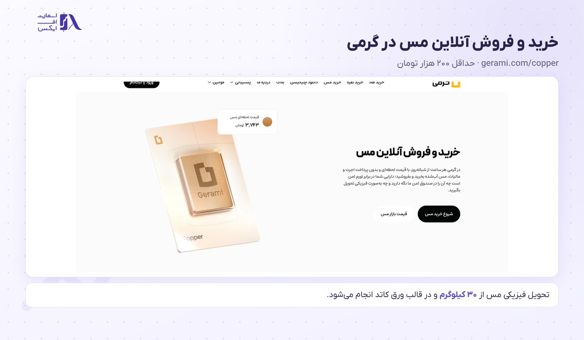 گرمی | (Gerami) 4 صفحه خرید و فروش آنلاین مس با حداقل ۲۰۰ هزار تومان