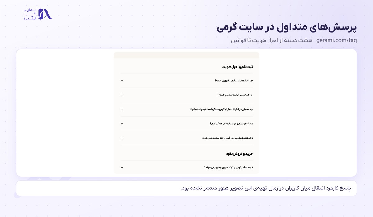 گرمی | (Gerami) 15 دستههای پرسشهای متداول از احراز هویت تا واریز و برداشت