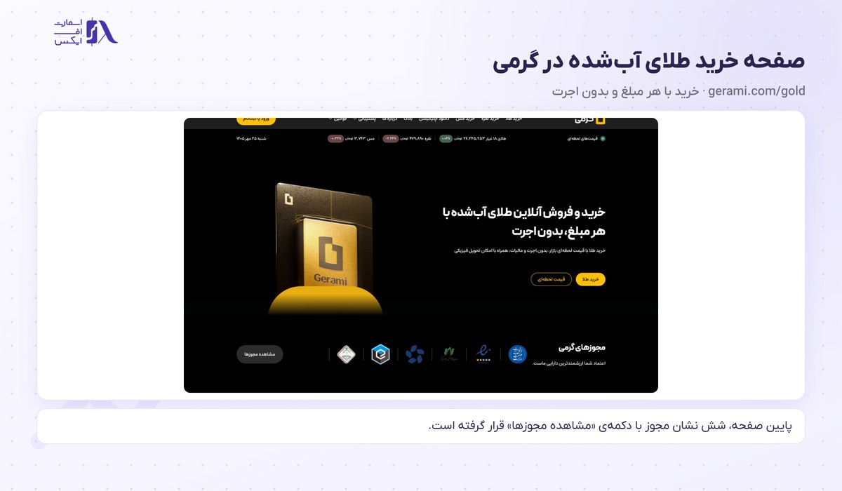 گرمی | (Gerami) 13 صفحه خرید طلای آبشده بدون اجرت با نشان مجوزها
