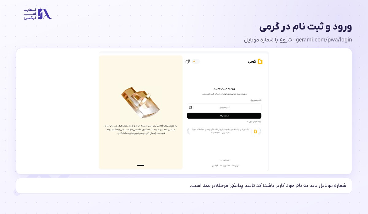 گرمی | (Gerami) 14 صفحه ورود و ثبت نام با شماره موبایل در وباپلیکیشن