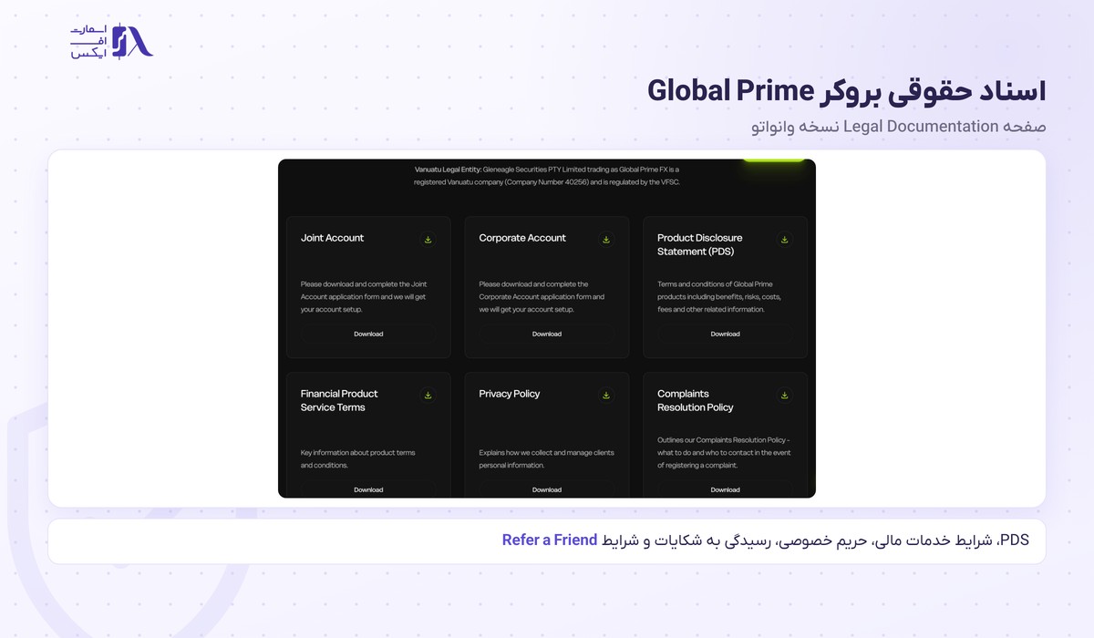 بروکر Global Prime | (گلوبال پرایم) 13 صفحه اسناد حقوقی بروکر گلوبال پرایم نسخه وانواتو