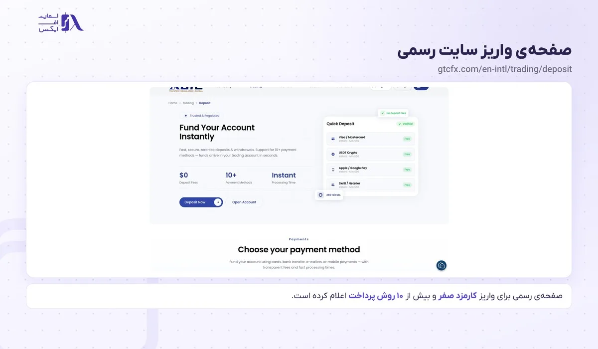 صفحه‌ی رسمی واریز و برداشت در بروکر gtc با کارمزد صفر و بیش از ۱۰ روش پرداخت