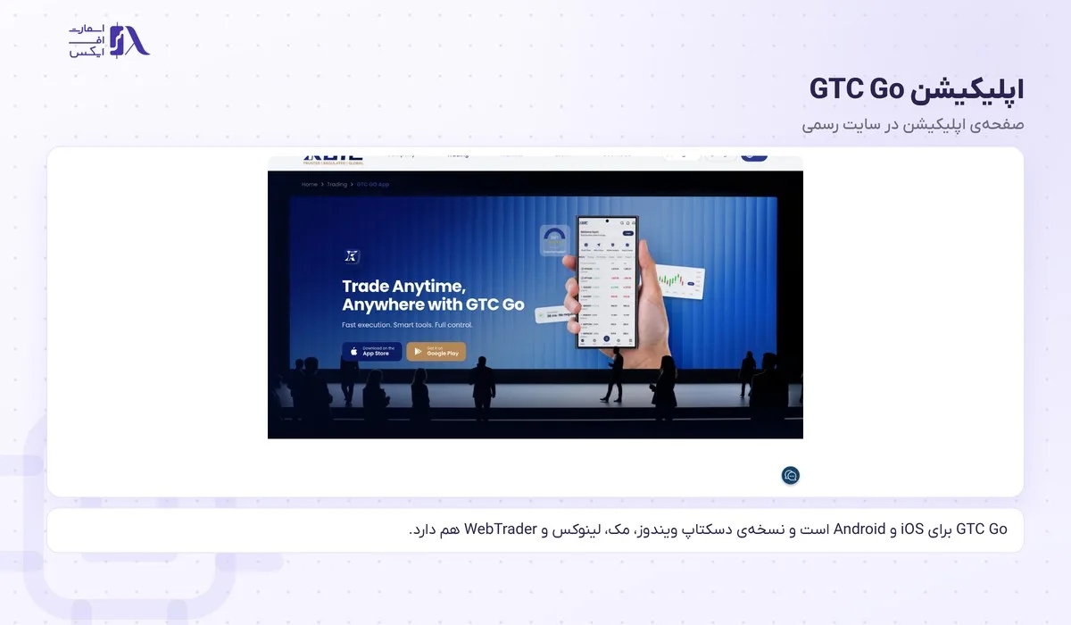 ورود به بروکر gtc؛ سایت اصلی، کابین، اپلیکیشن GTC Go و متاتریدر 6 صفحهی اپلیکیشن GTC Go برای ورود به بروکر gtc در سایت رسمی