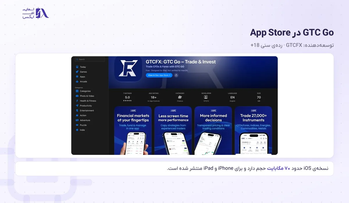 ورود به بروکر gtc؛ سایت اصلی، کابین، اپلیکیشن GTC Go و متاتریدر 8 اپ GTC Go در App Store برای iPhone و iPad