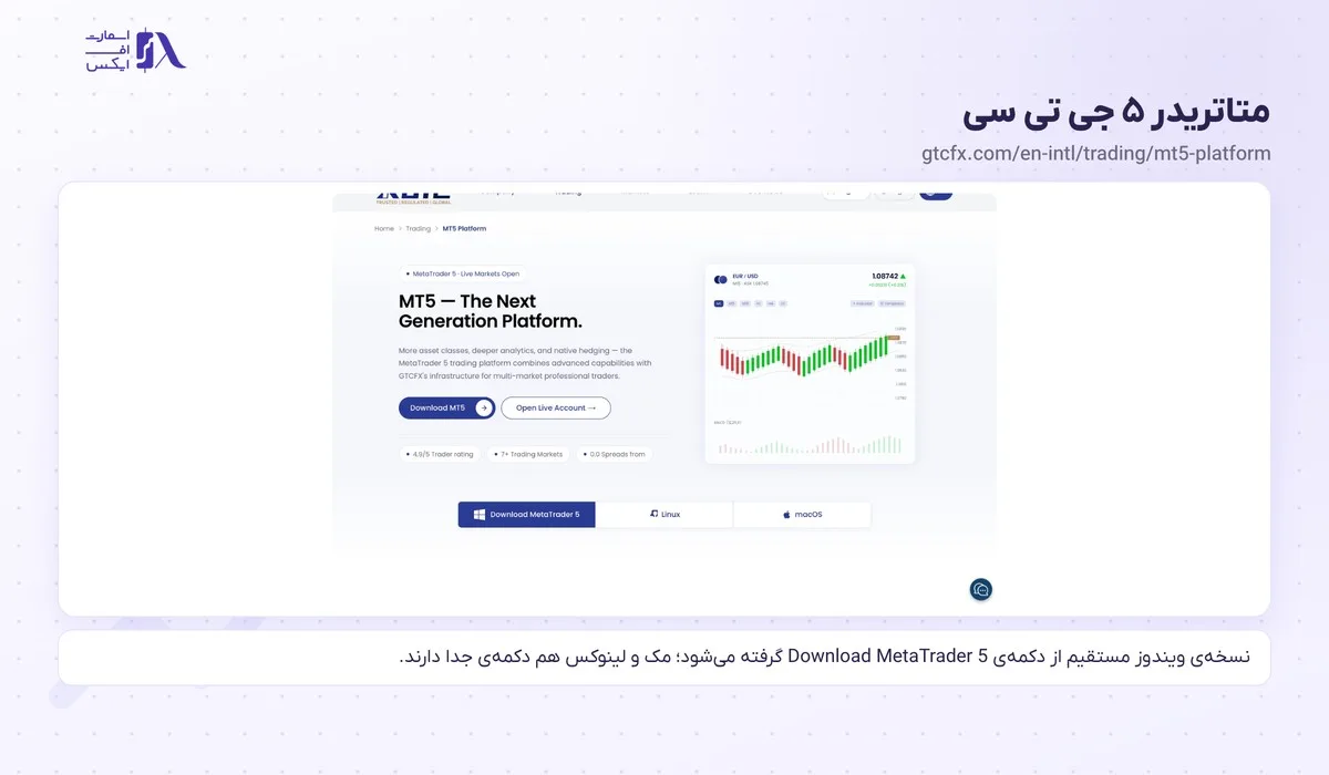 ورود به بروکر gtc؛ سایت اصلی، کابین، اپلیکیشن GTC Go و متاتریدر 11 صفحهی دانلود متاتریدر ۵ برای ورود به بروکر gtc