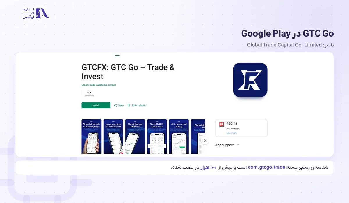 ورود به بروکر gtc؛ سایت اصلی، کابین، اپلیکیشن GTC Go و متاتریدر 7 اپ GTC Go در Google Play با شناسهی com.gtcgo.trade