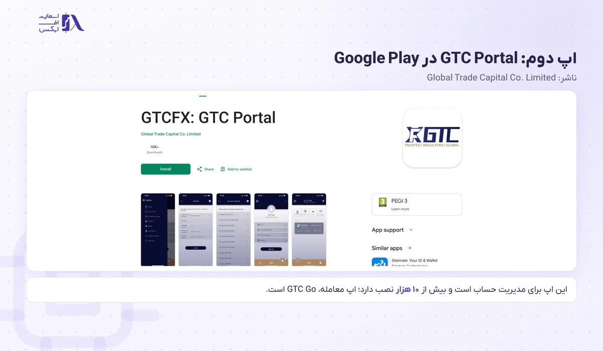 ورود به بروکر gtc؛ سایت اصلی، کابین، اپلیکیشن GTC Go و متاتریدر 9 اپ GTC Portal در Google Play با ناشر Global Trade Capital