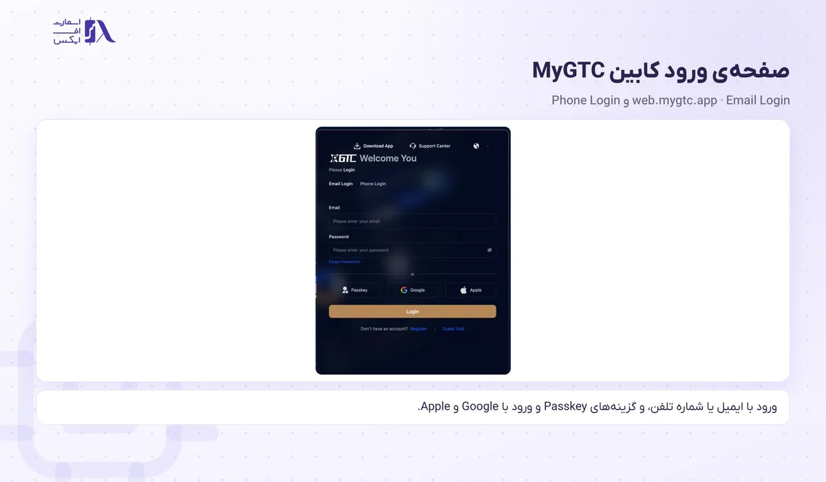 ورود به بروکر gtc؛ سایت اصلی، کابین، اپلیکیشن GTC Go و متاتریدر 3 صفحهی ورود به بروکر gtc در کابین web.mygtc.app با ایمیل یا تلفن