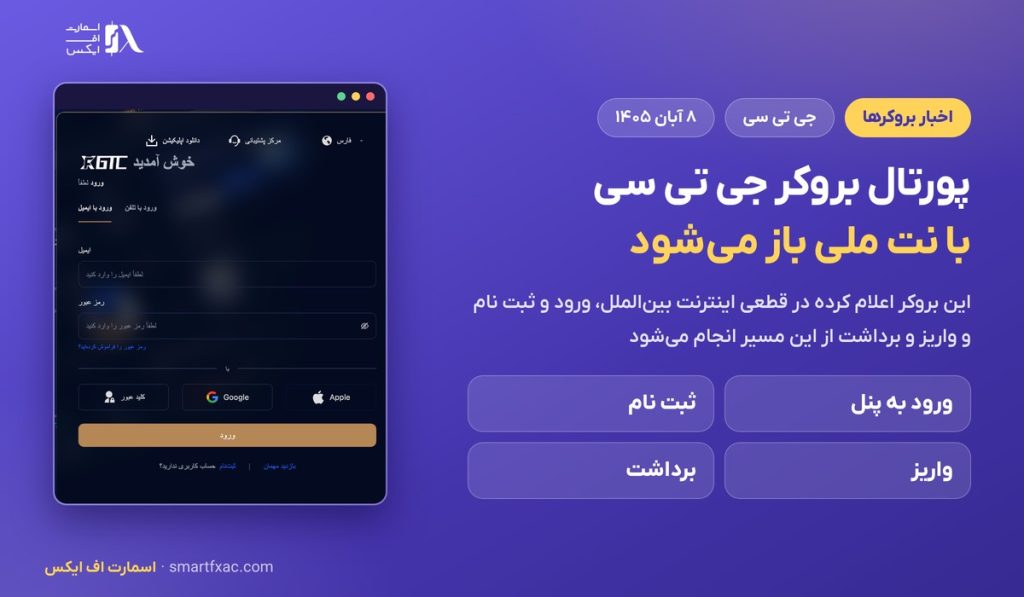 بروکر جی تی سی با نت ملی؛ چطور وارد پنل شویم و واریز و برداشت کنیم