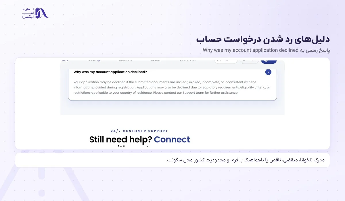 دلیل‌های رد شدن درخواست حساب در بروکر جی تی سی