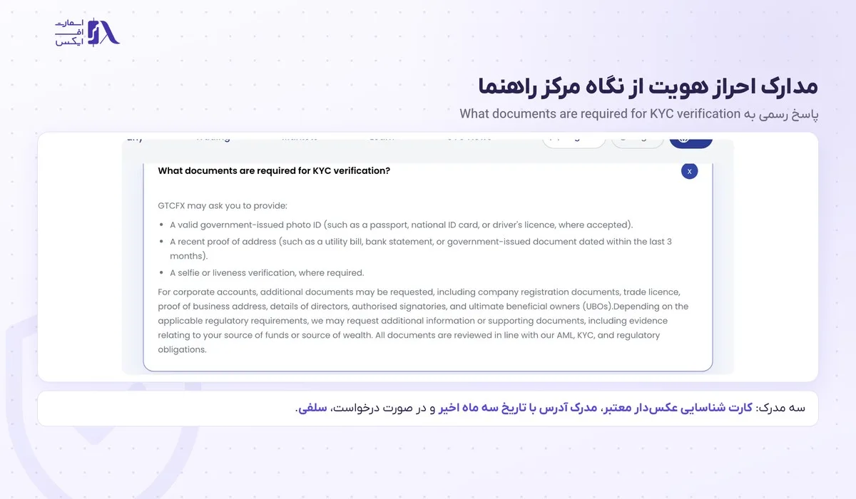 مدارک لازم برای احراز هویت بروکر gtc در مرکز راهنمای جی تی سی