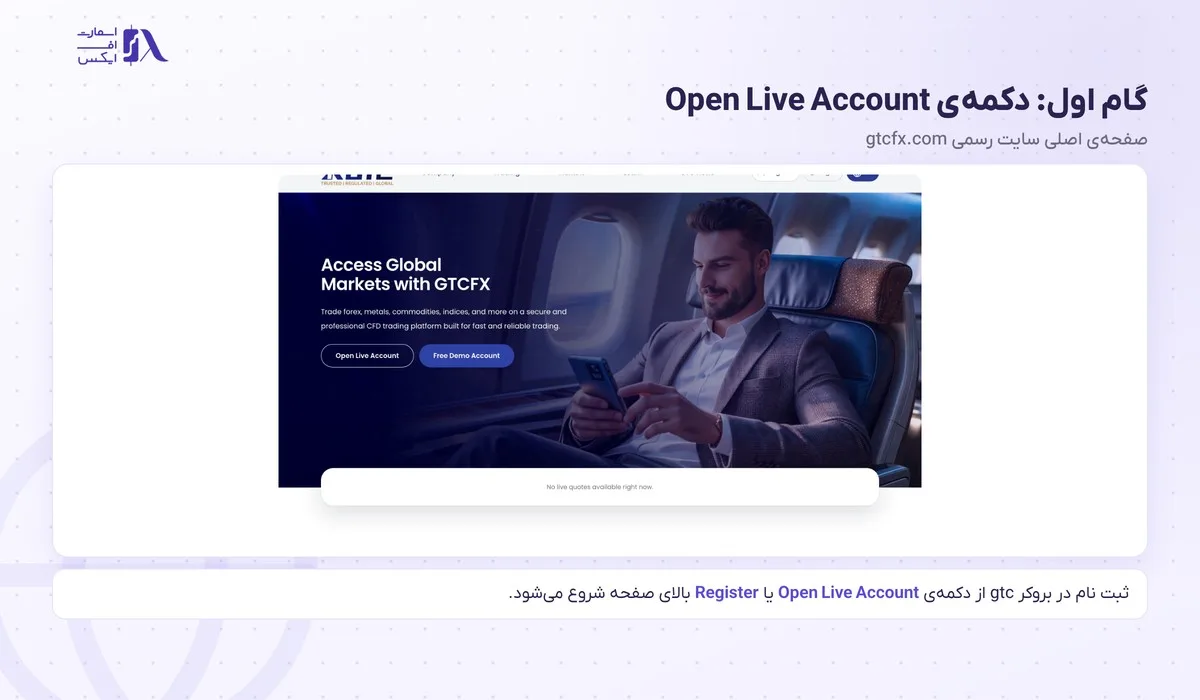 دکمه‌های Register و Open Live Account برای ثبت نام در بروکر gtc در صفحه‌ی اصلی gtcfx.com
