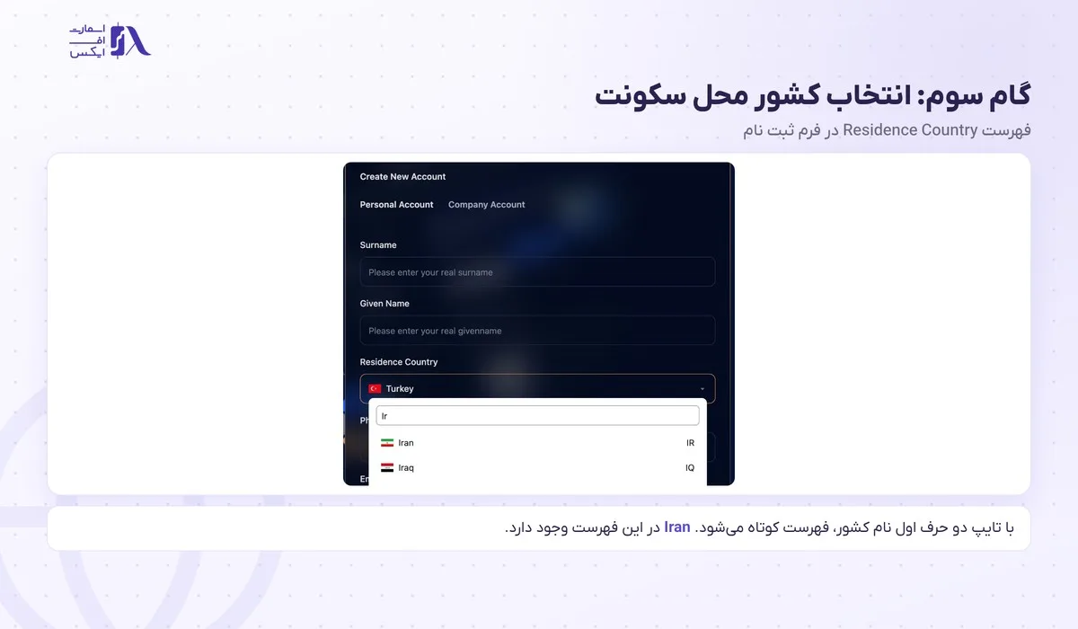 فهرست Residence Country و گزینه‌ی Iran در فرم ثبت نام بروکر جی تی سی