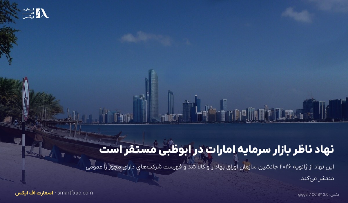 افق ابوظبی، شهری که نهاد ناظر بازار سرمایه امارات در آن مستقر است