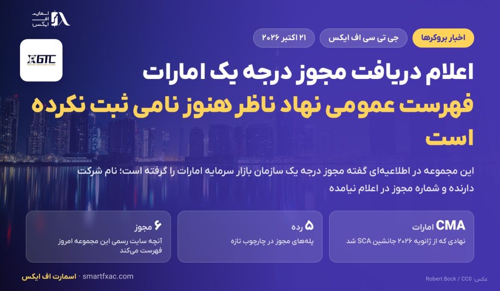مجوز درجه یک بازار سرمایه امارات؛ اعلام این بروکر و آنچه فهرست رسمی نشان می‌دهد