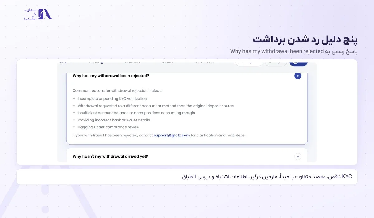پنج دلیل رد شدن برداشت از بروکر gtc در مرکز راهنما
