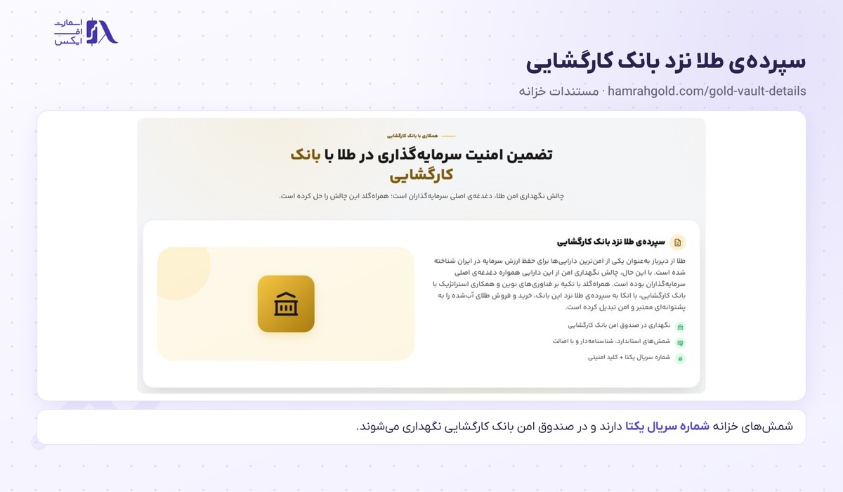 توضیح سپرده طلای کاربران و شمش‌های سریال‌دار در خزانه بانک