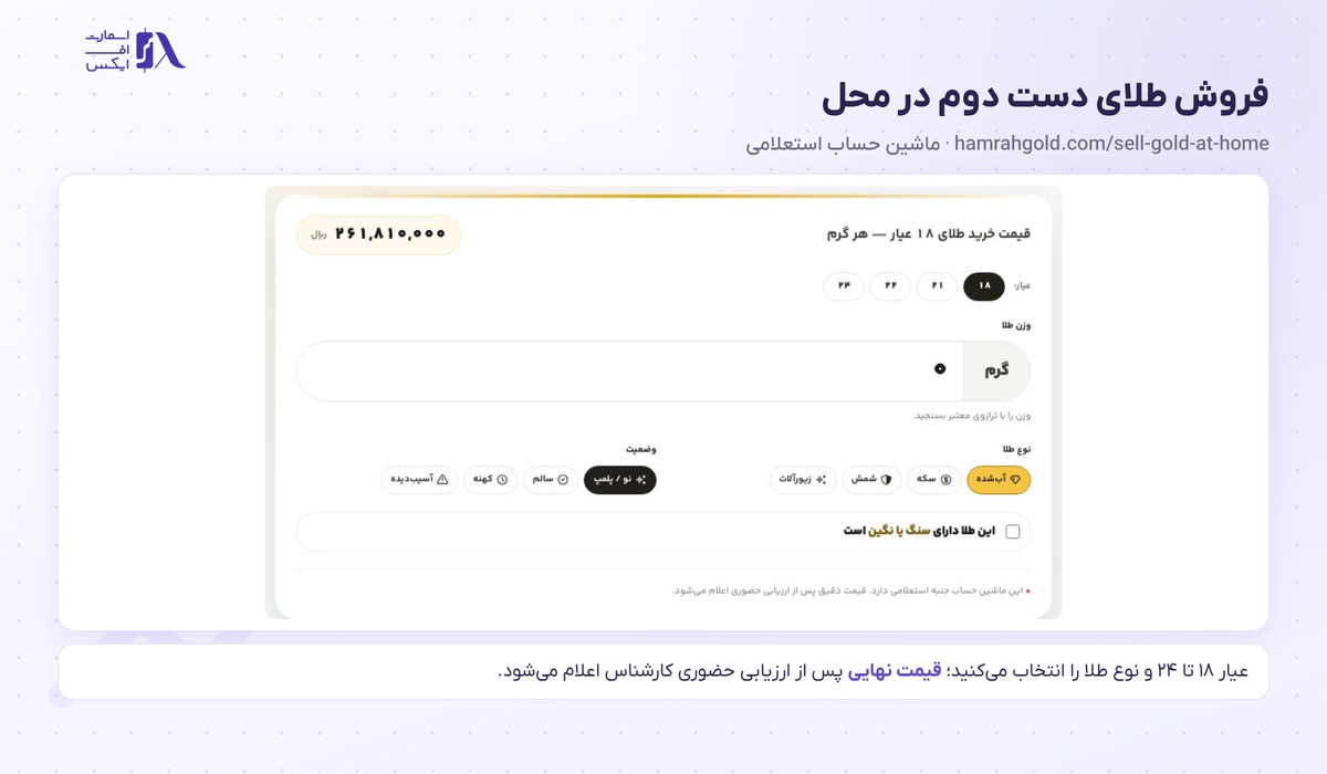 ماشین حساب قیمت فروش طلای دست دوم با ارزیابی در محل
