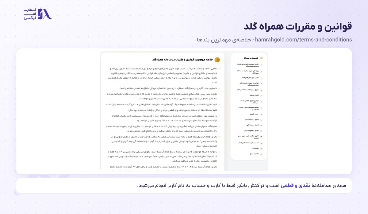 خلاصه قوانین و مقررات سامانه درباره معامله قطعی و حساب بانکی