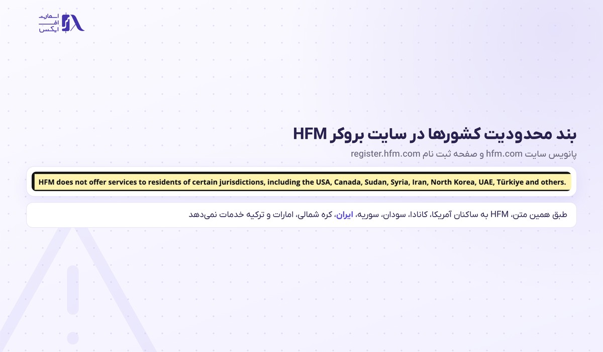 بروکر HFM | (هات فارکس) 2 بند محدودیت کشورها و ایران در سایت بروکر هات فارکس