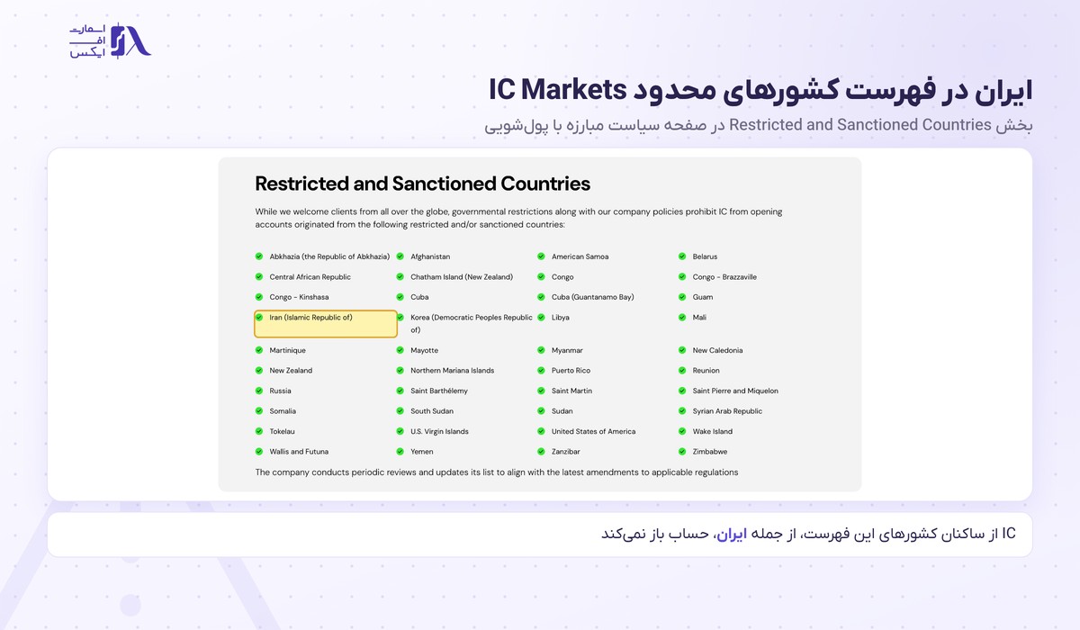 بروکر IC Markets | (آی سی مارکتس) 9 نام ایران در فهرست کشورهای محدود سیاست پولشویی IC Markets